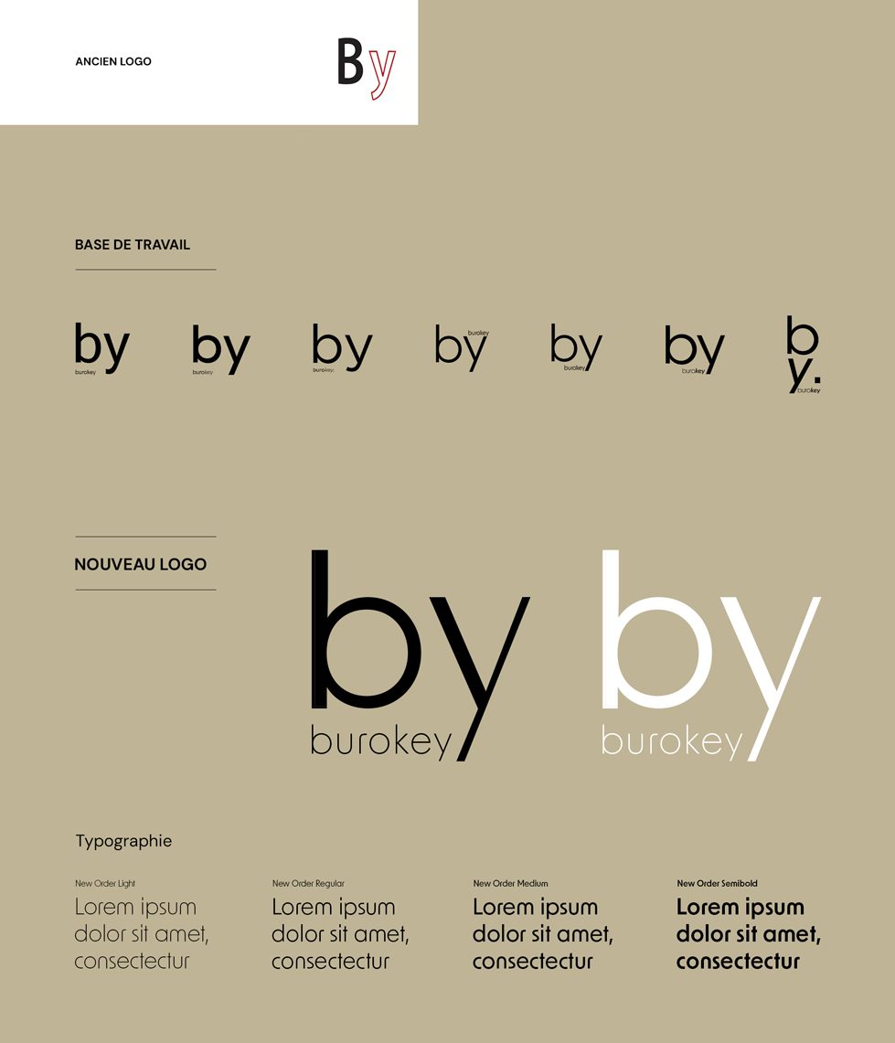 Identité visuelle projet Burokey